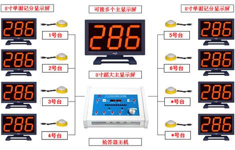 供应成都便携式竞赛抢答器