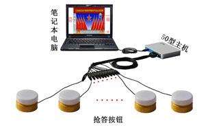 供应电脑抢答器表决器评分器无线抢答器