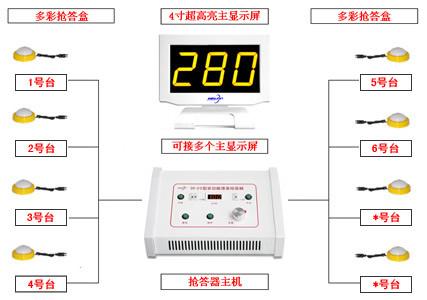 供应黑龙江知识竞赛抢答器