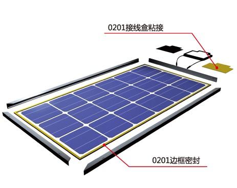 太阳能光伏组件粘接密封胶图片