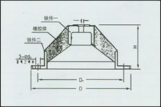 供應(yīng)西安JGD橡膠剪切隔振器/減振器/減振墊/型號(hào)JGD