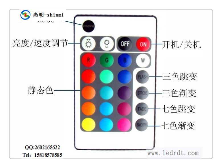 供应24键RGB灯条控制器，RGB控制器，24键控制器厂家直销图片