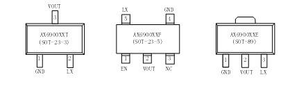 供应2V-PFM同步升压DC-DC变换器-AX6900