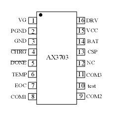 供应5A两节锂电充电管理集成电路AX3702