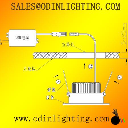 供應(yīng)特價奧丁可調(diào)角度新款LED天花燈