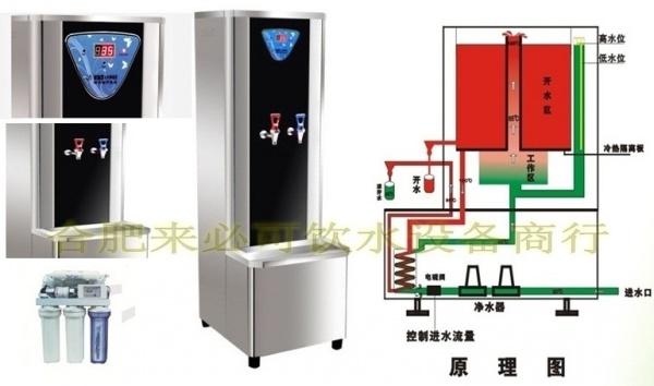 安庆海军医院综合大楼开水器图片/安庆海军医院综合大楼开水器样板图 (3)