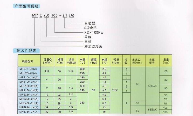 專業(yè)生產(chǎn)MPE系列潛水絞刀泵