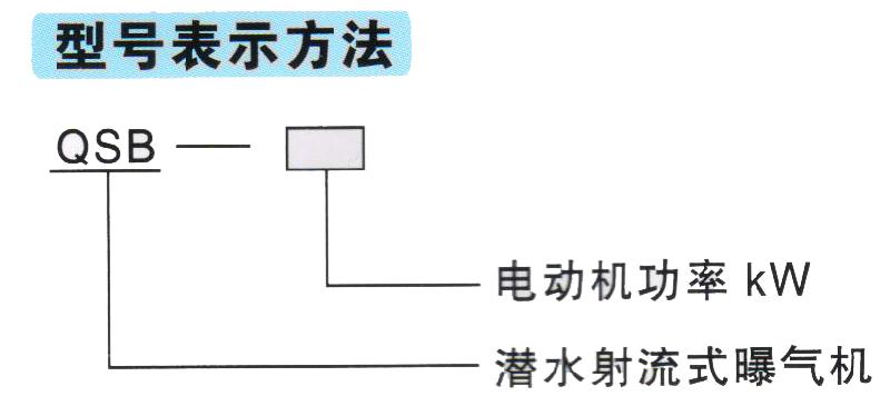 潛水射流圖片/潛水射流樣板圖 (2)