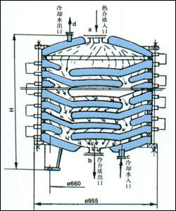 片式冷凝器圖片/片式冷凝器樣板圖 (4)