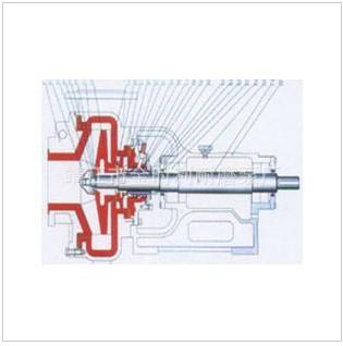 供應(yīng)江蘇金時(shí)利品牌FM無(wú)泄漏漿液泵