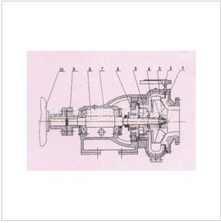 工業(yè)陶瓷鋼襯陶瓷泵宜興陶瓷泵圖片