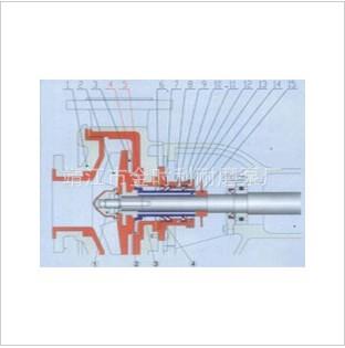 供應(yīng)耐強(qiáng)腐蝕砂漿泵耐磨耐腐蝕金時(shí)利
