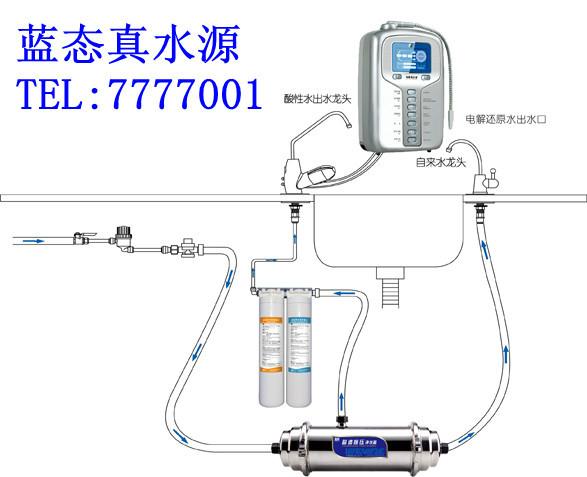 软水机净水机图片