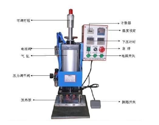 皮革制品商标压花机图片