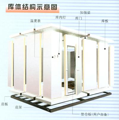 福建廈門組合拼裝冷庫圖片