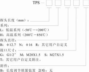 供應(yīng)溫度傳感器小巧型溫度傳感器