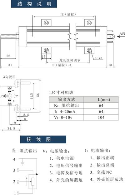DHC拉桿式位移變送器圖片/DHC拉桿式位移變送器樣板圖 (2)