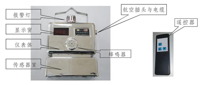 供應煤礦瓦斯氣體監(jiān)測系統(tǒng)