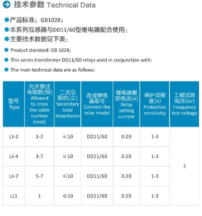 供應(yīng)LJ-2-4-7零序電流互感器  多變比電流互感器廣東銷售價(jià)格