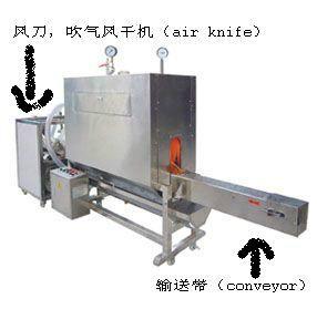 湖北标签收缩炉供应湖北标签收缩炉