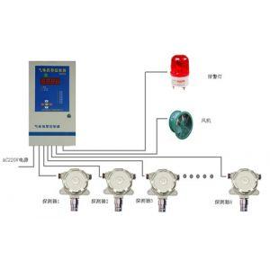 西安固定式可燃?xì)怏w檢測儀圖片