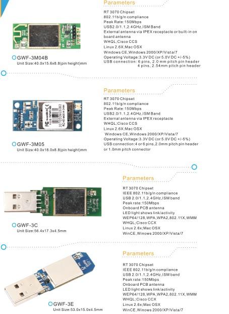 供應內置天線wifi模塊 內置天線網(wǎng)卡模塊 wifi模塊PCBA