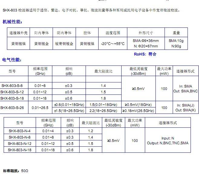 供應(yīng)SHX-803同軸檢波器