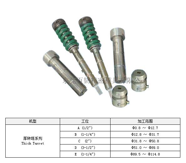厚轉(zhuǎn)塔系列模具生產(chǎn)廠家圖片