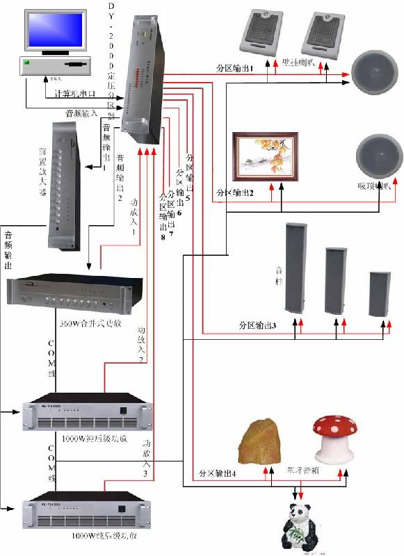 供应泉州校园公共广播音乐系统安装维修图片