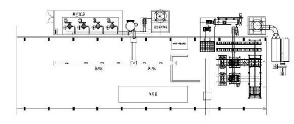 V法生产线图片