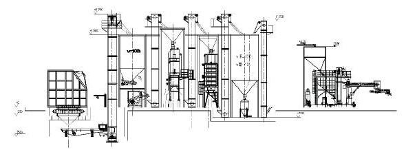 供應(yīng)樹脂砂設(shè)備