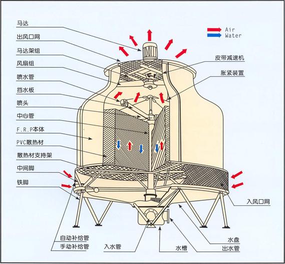 苏州良齐机电设备有限公司