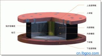 供应LRB隔震支座
