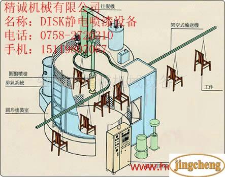 肇庆市静电喷漆机-精诚机械厂家