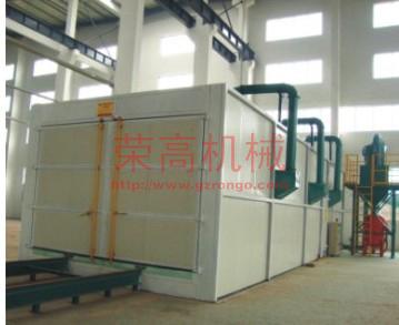 供應變壓器噴砂房