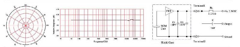 供應(yīng)3011全指向咪頭