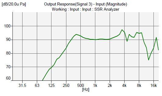 供應(yīng)30mm鐵殼喇叭