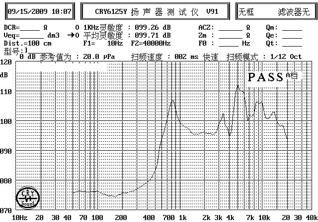 供應(yīng)4020喇叭4020電視機喇叭4020MID喇叭