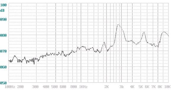 供應(yīng)蜂鳴器6336電磁無源蜂鳴器