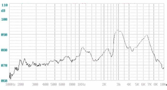 供應Φ9.0×4.0電磁無源側發(fā)音一體蜂鳴器