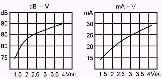 供應(yīng)電磁式有源蜂鳴器價(jià)錢(qián)，電磁式有源蜂鳴器報(bào)價(jià)，電磁式有源蜂鳴器