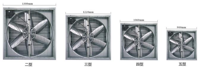 供應(yīng)廣東養(yǎng)殖降溫風(fēng)機(jī)