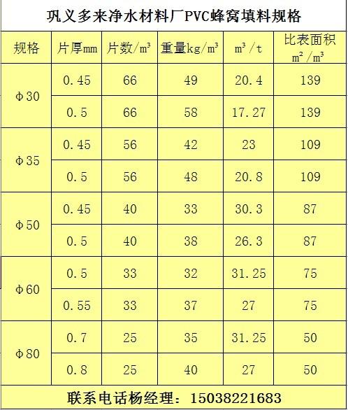 PP斜管PVC斜管圖片