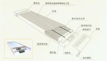 供應(yīng)長(zhǎng)春輻射采暖器的特點(diǎn)，長(zhǎng)春輻射采暖器的優(yōu)點(diǎn)