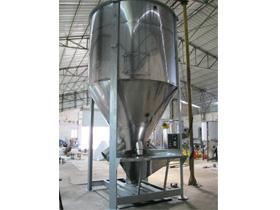304不銹鋼塑料攪拌機(jī)的工作原理