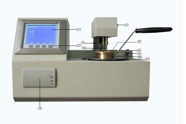 供應(yīng)全自動閉口閃點測定儀
