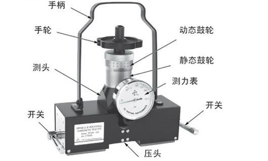 供应PHR-100磁力式洛氏硬度计