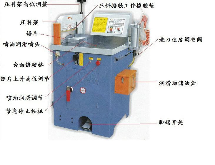 高速铜管切断机图片