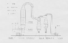 DG系列淀粉气流干燥机图片