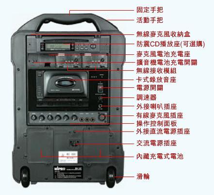 MA-707扩音机